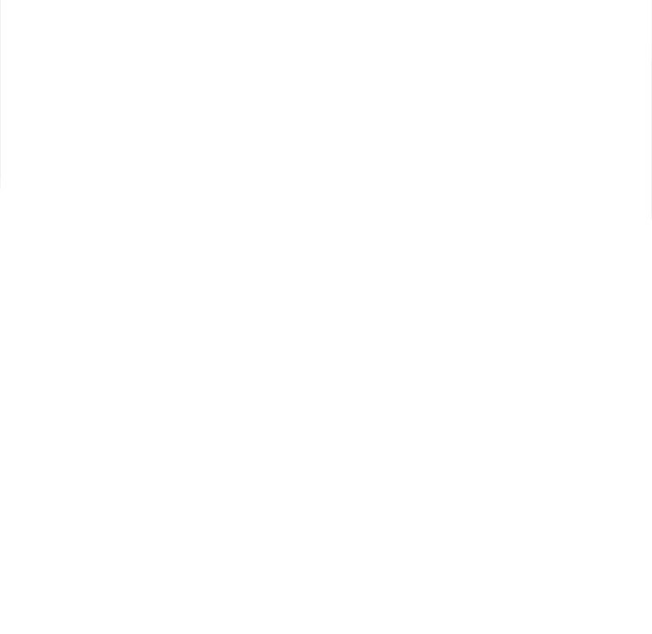 My High School Bully Chap Chapter 231-My High School Bully - Next Chap 232