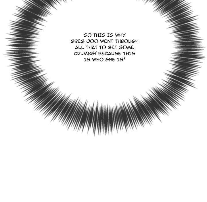 My High School Bully Chap Chapter 232-My High School Bully - Next Chap 233