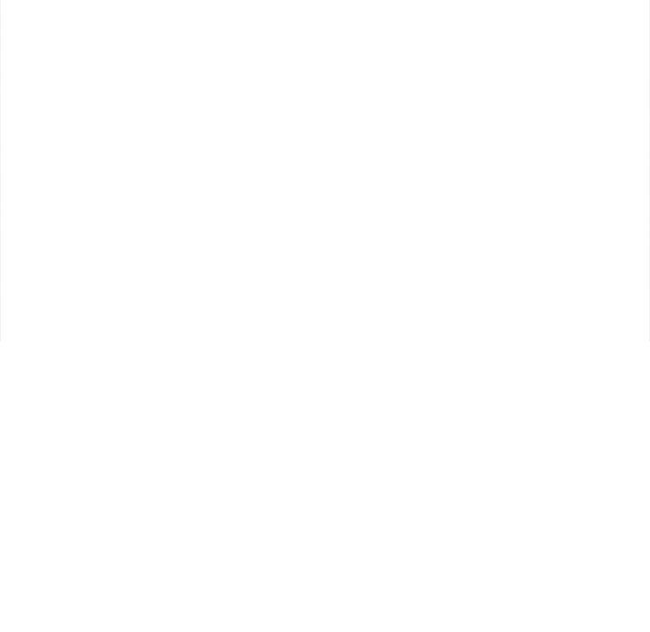 My High School Bully Chap Chapter 232-My High School Bully - Next Chap 233