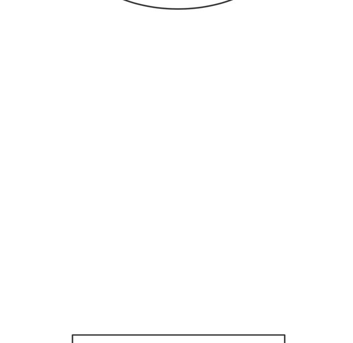 My High School Bully Chap Chapter 233-My High School Bully - Next Chap 234