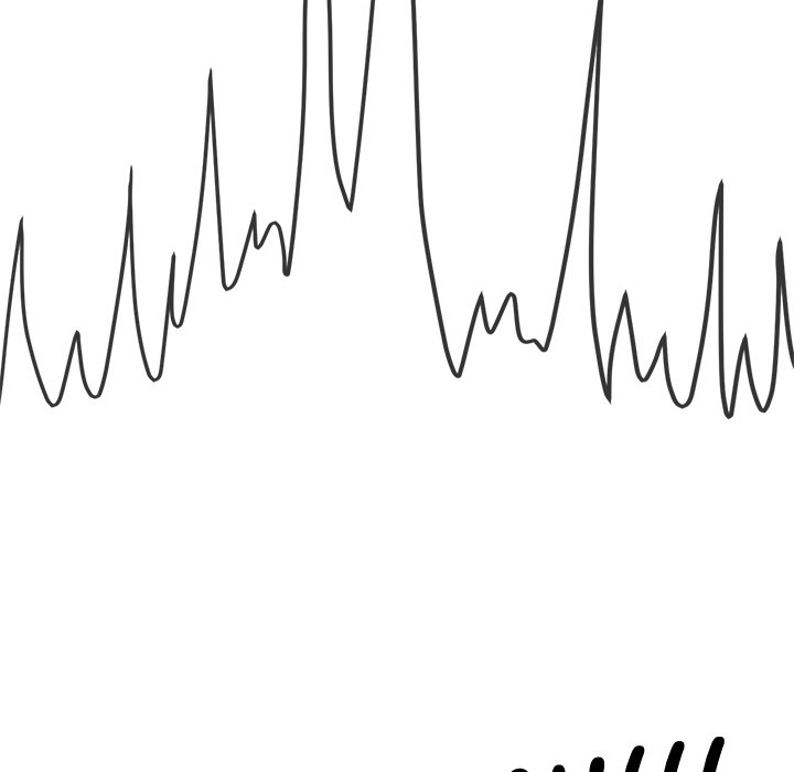 My High School Bully Chap Chapter 235-My High School Bully - Next Chap 236