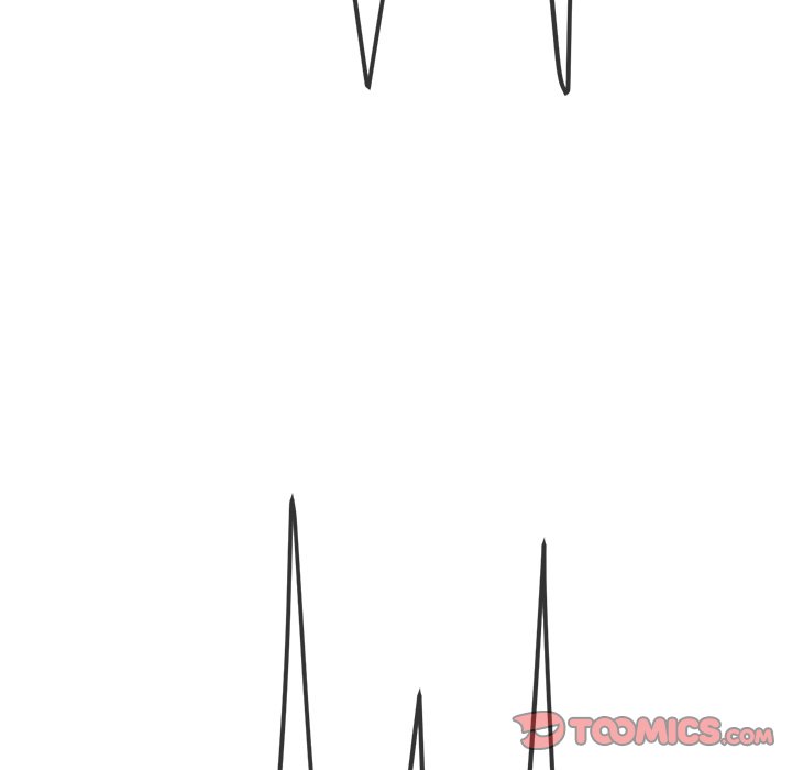 My High School Bully Chap Chapter 235-My High School Bully - Next Chap 236