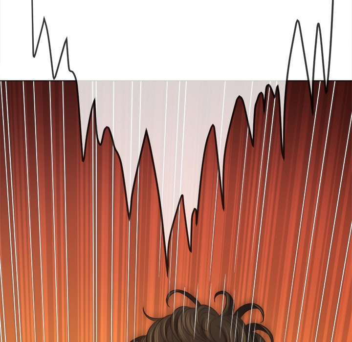 My High School Bully Chap Chapter 235-My High School Bully - Next Chap 236