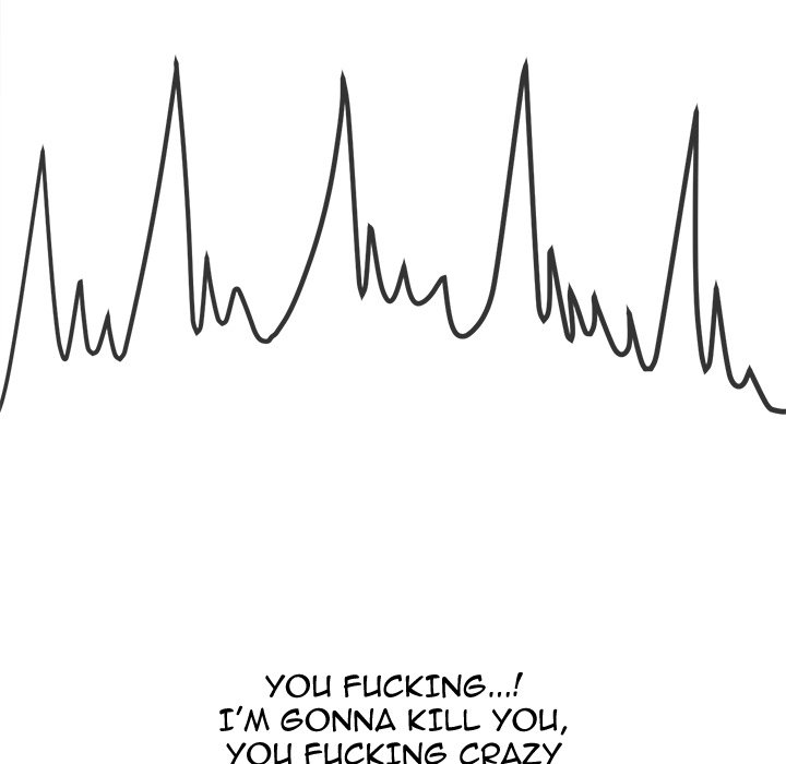 My High School Bully Chap Chapter 235-My High School Bully - Next Chap 236