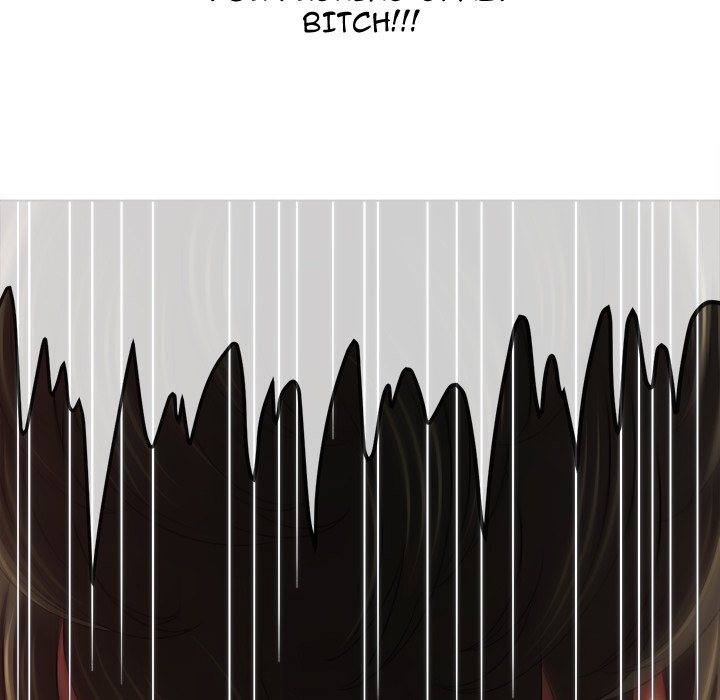 My High School Bully Chap Chapter 235-My High School Bully - Next Chap 236