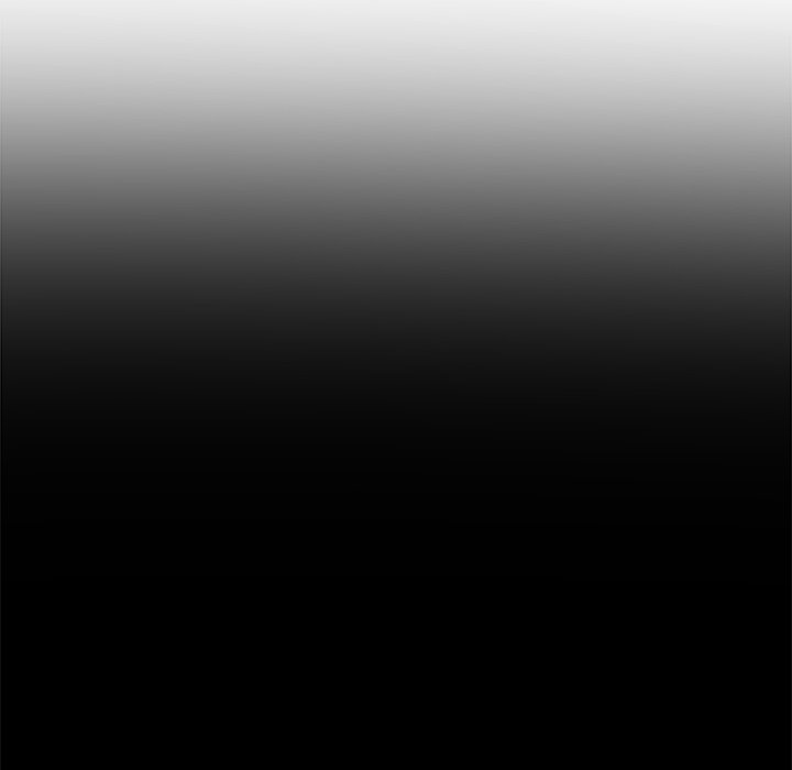 My High School Bully Chap Chapter 240-My High School Bully - Next Chap 241