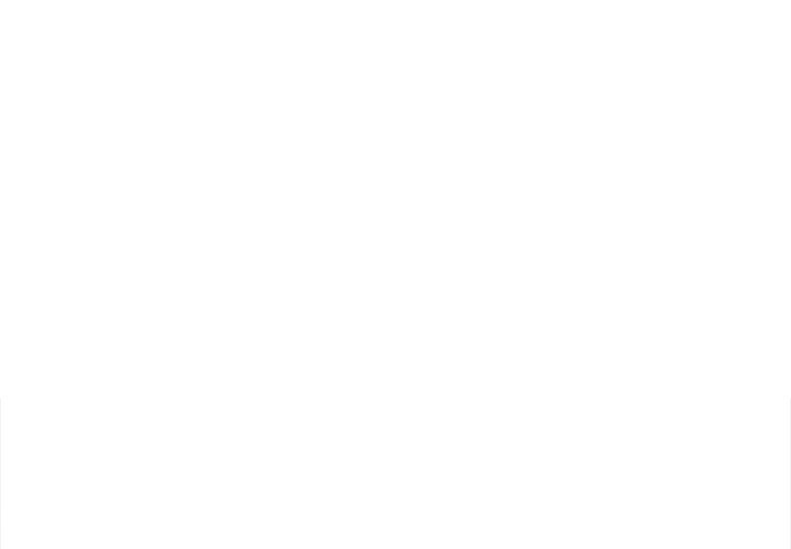 My High School Bully Chap Chapter 241-My High School Bully - Next Chap 242