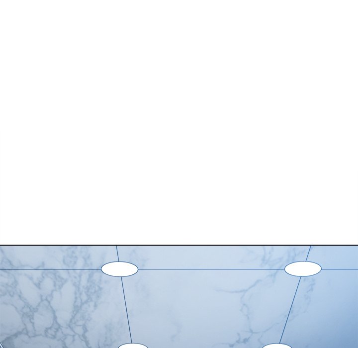 My High School Bully Chap Chapter 242-My High School Bully - Next Chap 243