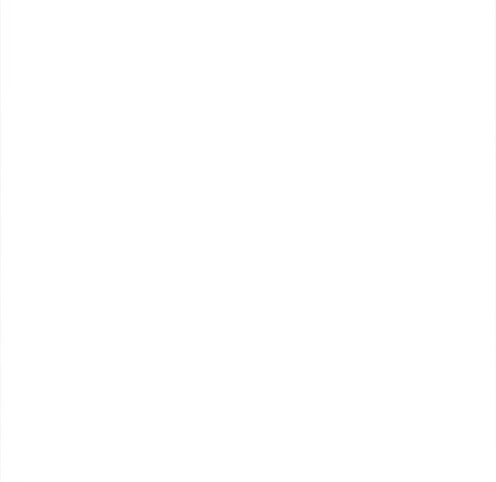 My High School Bully Chap Chapter 243-My High School Bully - Next Chap 244