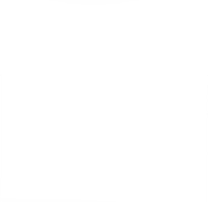 My High School Bully Chap Chapter 245-My High School Bully - Next Chap 246