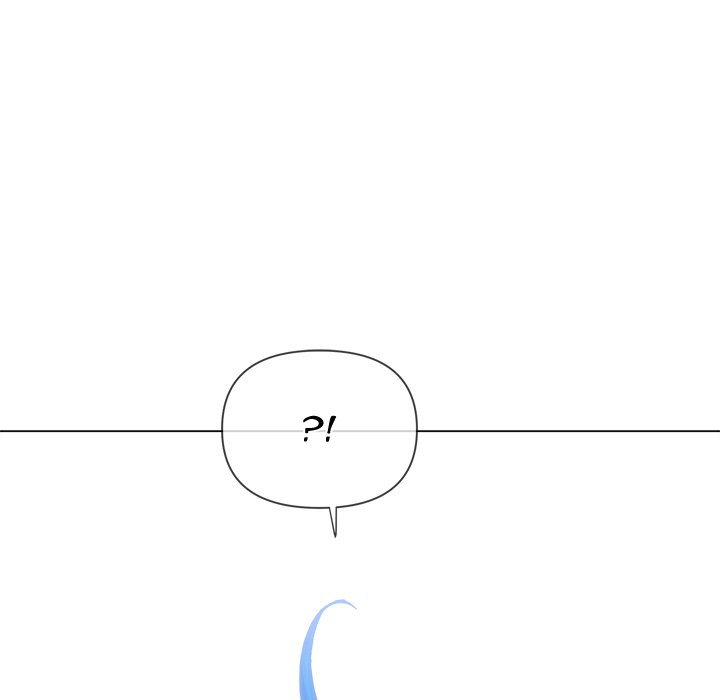 My High School Bully Chap Chapter 246-My High School Bully - Next Chap 247