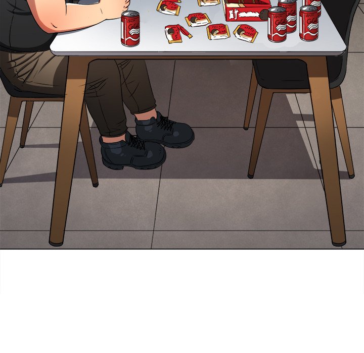 My High School Bully Chap Chapter 246-My High School Bully - Next Chap 247