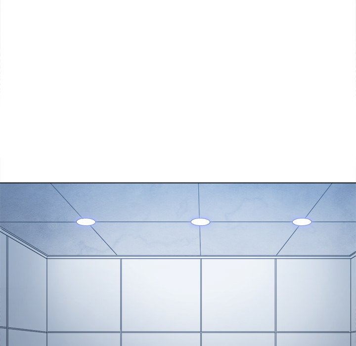 My High School Bully Chap Chapter 246-My High School Bully - Next Chap 247