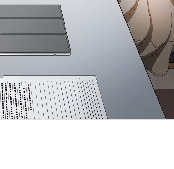 My High School Bully Chap Chapter 246-My High School Bully - Next Chap 247