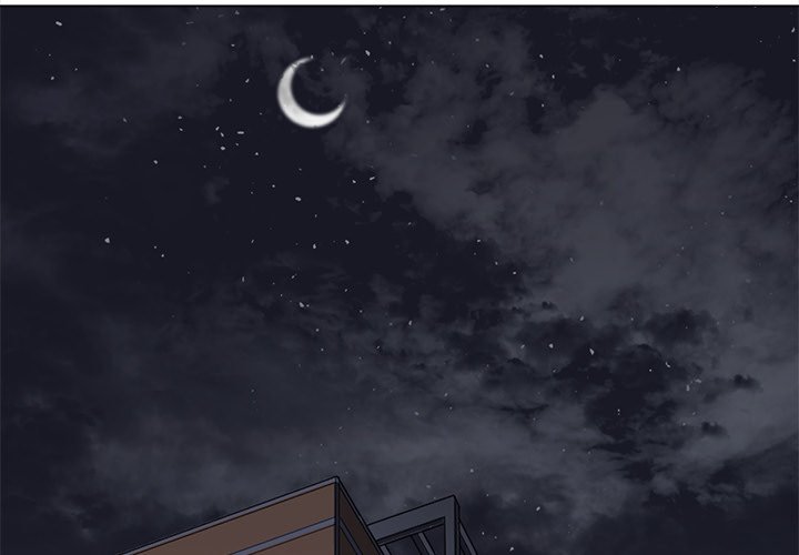 My High School Bully Chap Chapter 248-My High School Bully - Next Chap 249