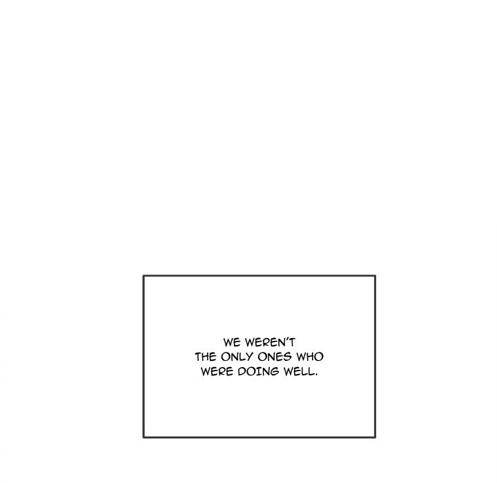 My High School Bully Chap Chapter 249-My High School Bully - Next Chap 250