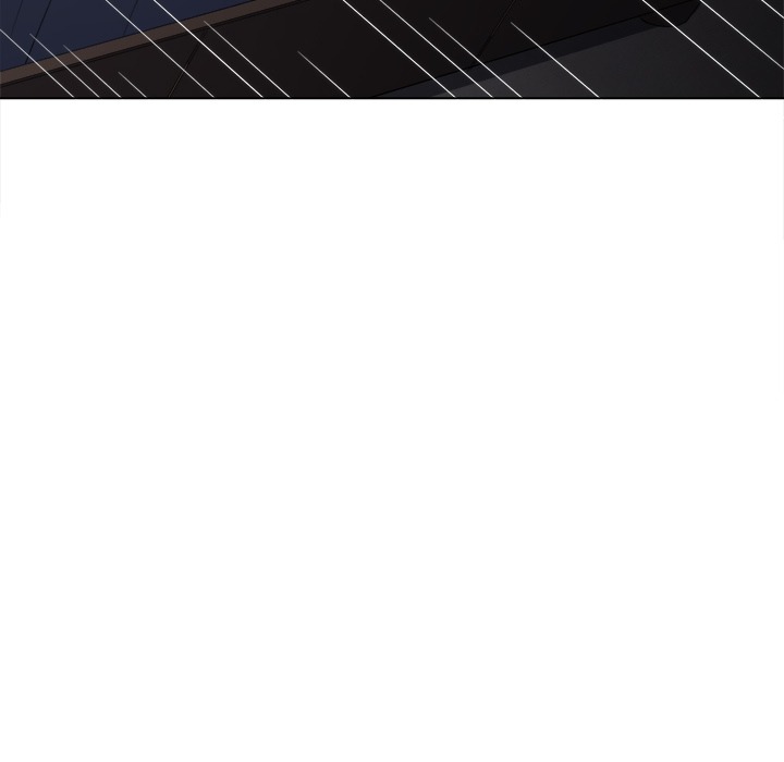 My High School Bully Chap Chapter 250-My High School Bully - Next Chap 251