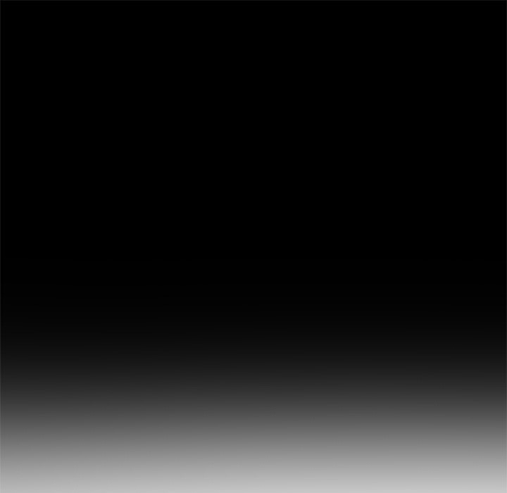 My High School Bully Chap Chapter 250-My High School Bully - Next Chap 251