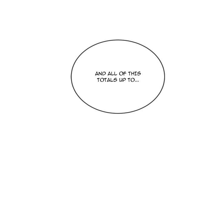 My High School Bully Chap Chapter 253-My High School Bully - Next Chap 254