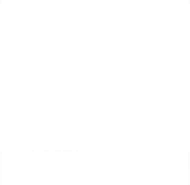 My High School Bully Chap Chapter 260-My High School Bully - Next Chap 261