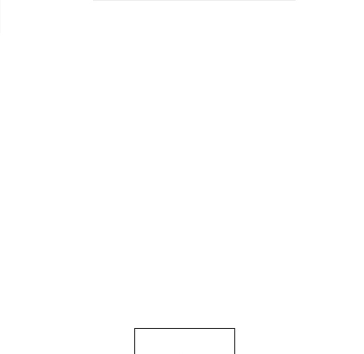 My High School Bully Chap Chapter 261-My High School Bully - Next Chap 262