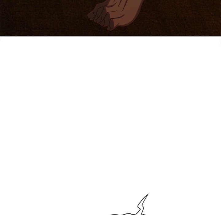 My High School Bully Chap Chapter 261-My High School Bully - Next Chap 262