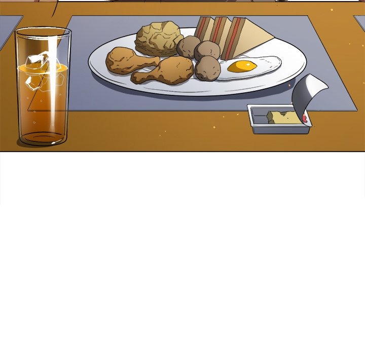 My High School Bully Chap Chapter 263-My High School Bully - Next Chap 264