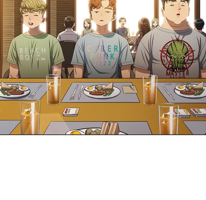 My High School Bully Chap Chapter 263-My High School Bully - Next Chap 264