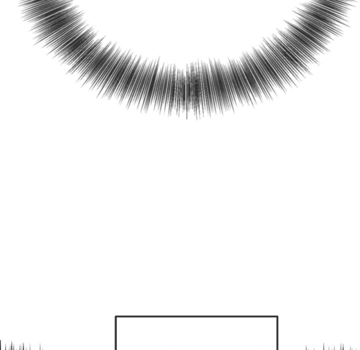 My High School Bully Chap Chapter 265-My High School Bully - Next Chap 266