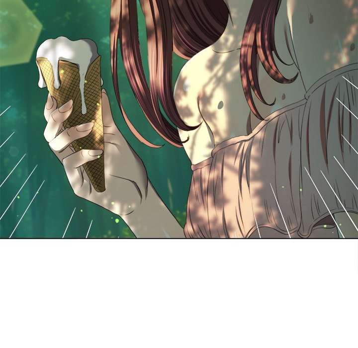 My High School Bully Chap Chapter 266-My High School Bully - Next Chap 267