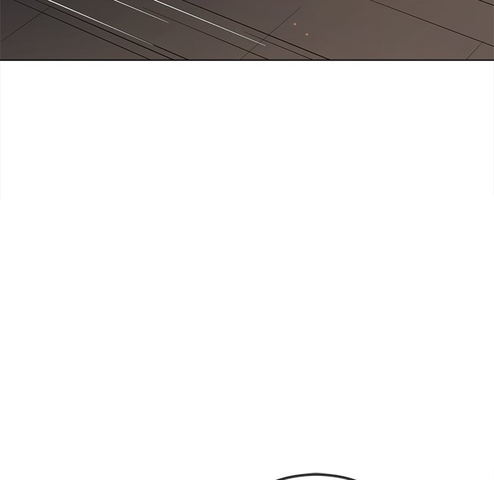 My High School Bully Chap Chapter 267-My High School Bully - Next Chap 268