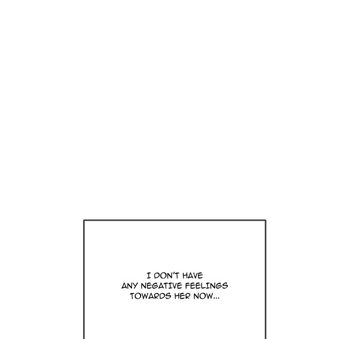 My High School Bully Chap Chapter 267-My High School Bully - Next Chap 268