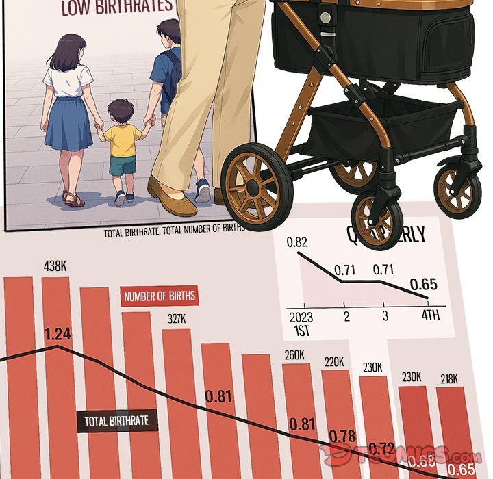 My High School Bully Chap Chapter 270-My High School Bully - Next Chap 271