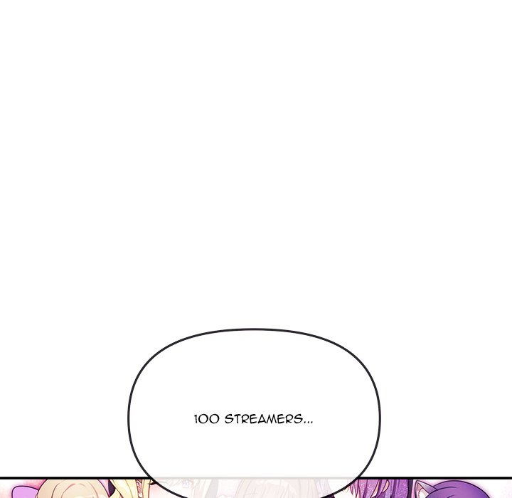 My Wife is a VTuber Chap Chapter 3-My Wife is a VTuber - Next Chap 4