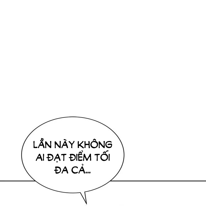 Ngôi Trường Thác Loạn Chap Chapter 11-Ngôi Trường Thác Loạn - Next Chap 12