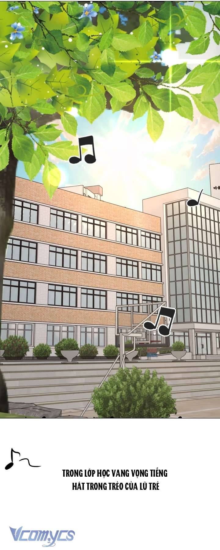 Nhật Ký Quan Sát Chap Chapter 22-Nhật Ký Quan Sát - Next Chap 23