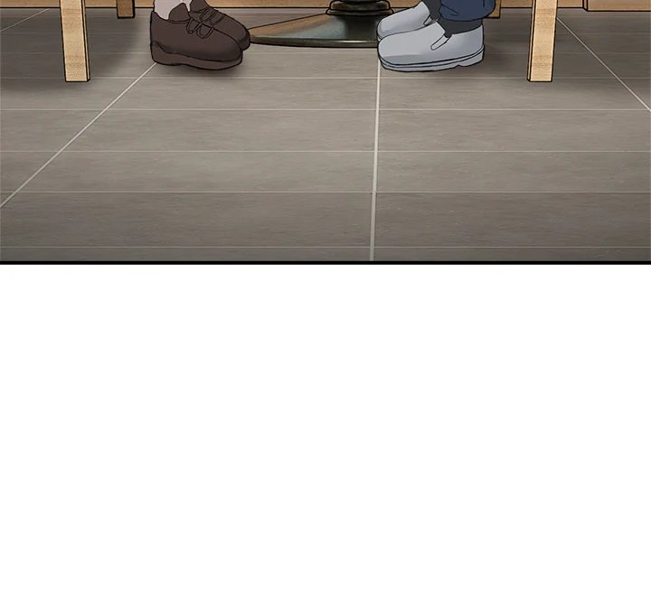 No Men Allowed Chap Chapter 1-No Men Allowed - Next Chap 2