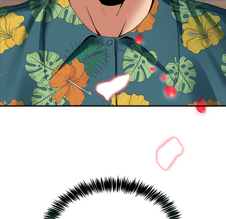 No Men Allowed Chap Chapter 10-No Men Allowed - Next Chap 11