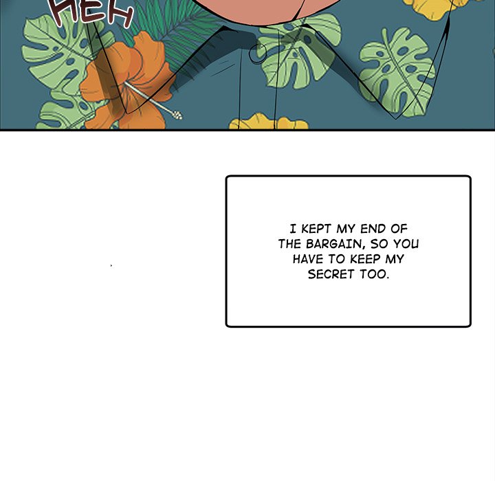 No Men Allowed Chap Chapter 10-No Men Allowed - Next Chap 11