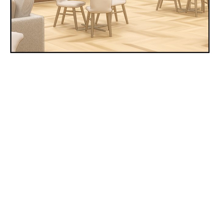 No Men Allowed Chap Chapter 10-No Men Allowed - Next Chap 11