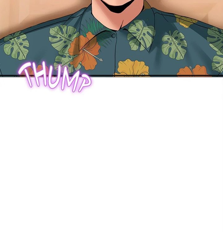 No Men Allowed Chap Chapter 13-No Men Allowed - Next Chap 14