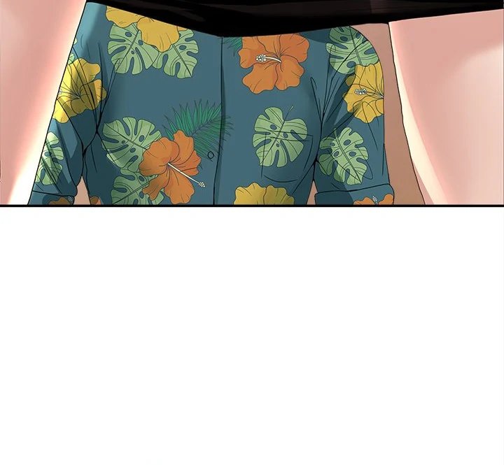 No Men Allowed Chap Chapter 13-No Men Allowed - Next Chap 14