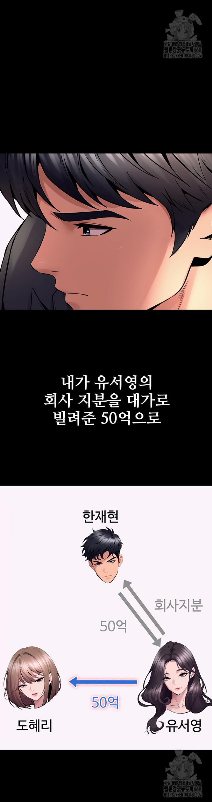 Raw Prison Revenge Chap chap 10-Raw Prison Revenge - Next Chap 11