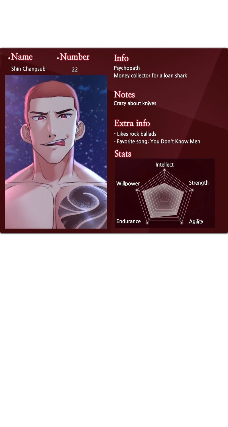 Seniors of Class 5 Chap chap 18-Seniors of Class 5 - Next Chap 19