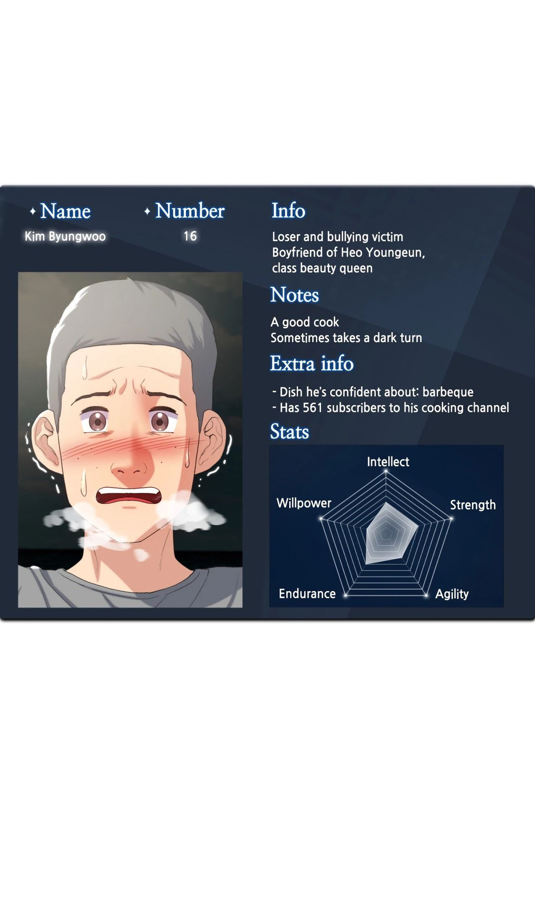 Seniors of Class 5 Chap chap 22-Seniors of Class 5 - Next Chap 23