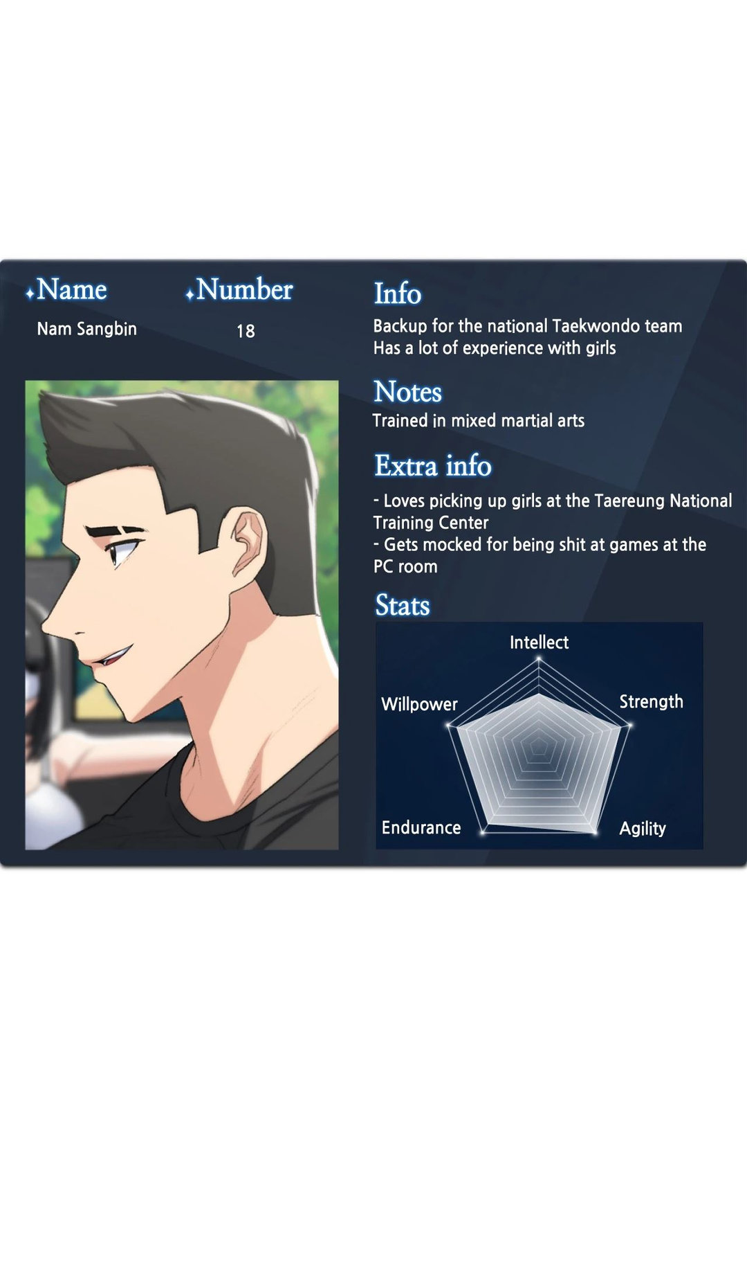 Seniors of Class 5 Chap chap 23-Seniors of Class 5 - Next Chap 24