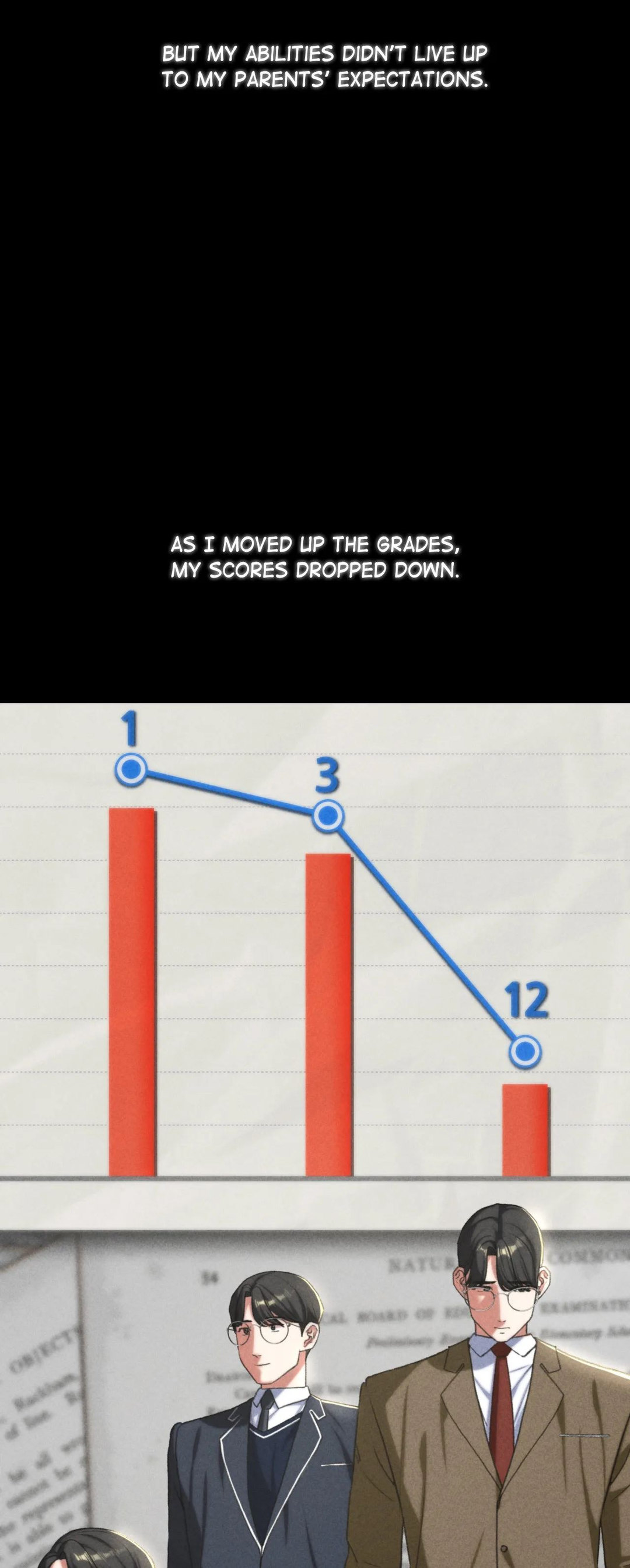 Seniors of Class 5 Chap chap 42-Seniors of Class 5 - Next Chap 43