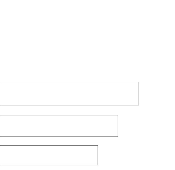 Signed, Sealed, Mistaken Chap Chapter 32-Signed, Sealed, Mistaken - Next Chap 33