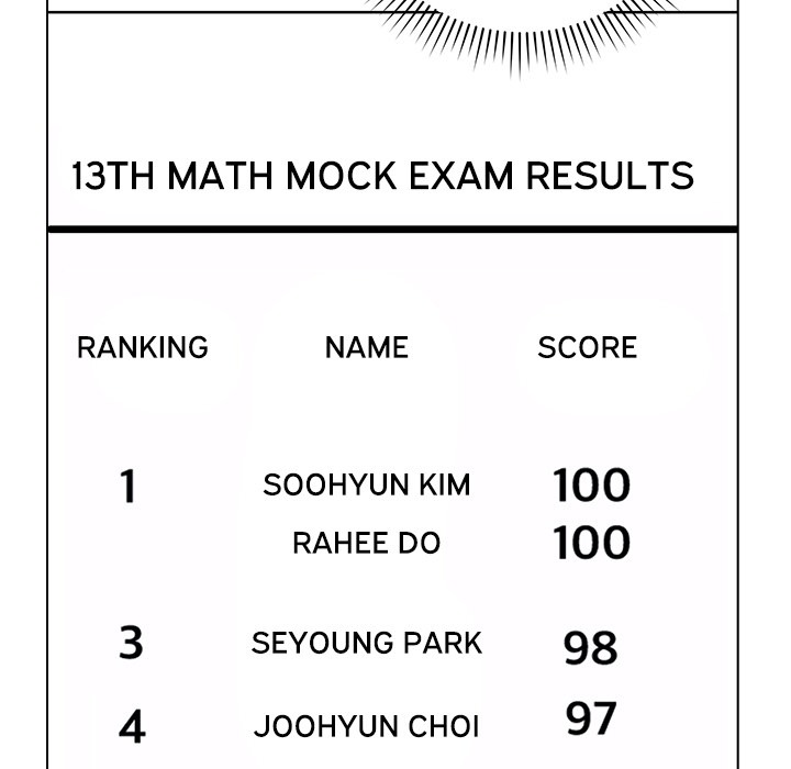Signed, Sealed, Mistaken Chap Chapter 37-Signed, Sealed, Mistaken - Next Chap 38