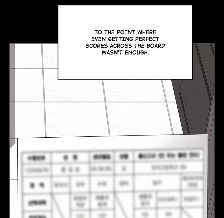 Signed, Sealed, Mistaken Chap Chapter 18-Signed, Sealed, Mistaken - Next Chap 19